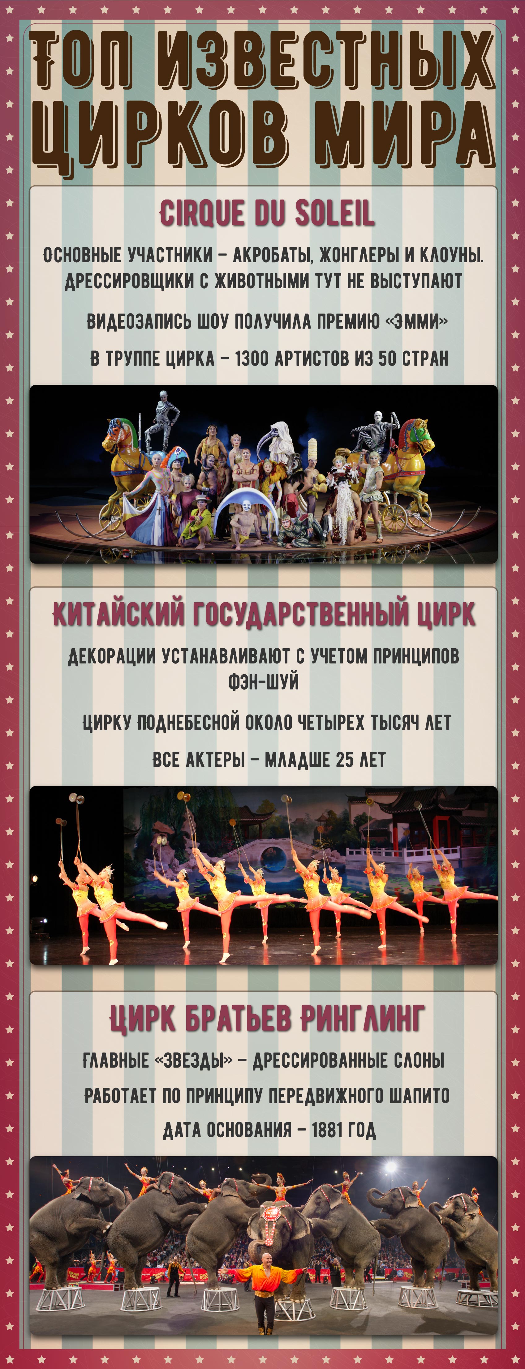 одборка самых зрелищных арен мира